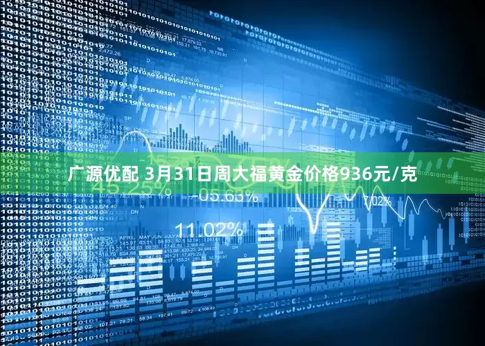广源优配 3月31日周大福黄金价格936元/克