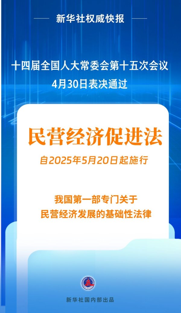 精选期货配资 民营经济促进法出台！自今年5月20日起施行