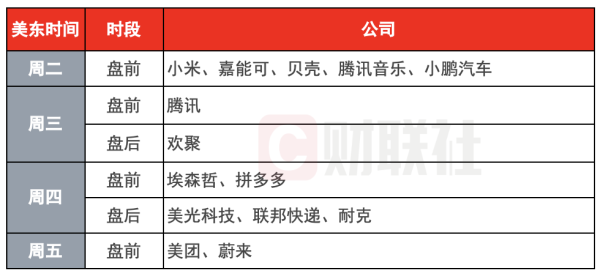 恒捷配资 环球下周看点：美联储领衔多家央行议息 英伟达GTC大会重磅来袭