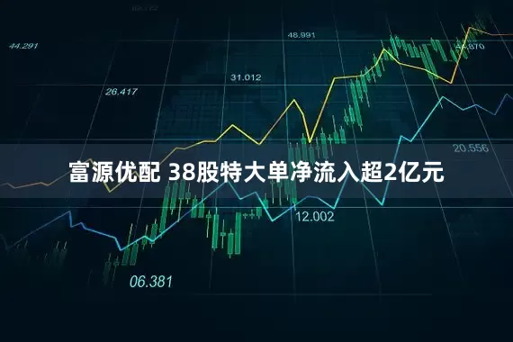 富源优配 38股特大单净流入超2亿元
